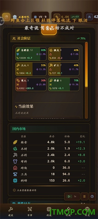 哈耶克的文明市场经济游戏