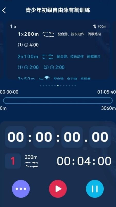 URSOT手机版v1.2.5(5)