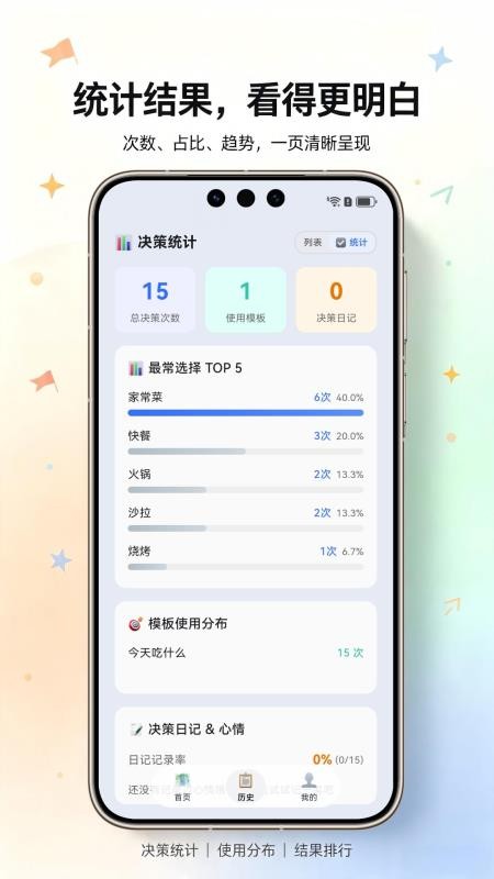趣味转盘最新版v1.0.4(2)