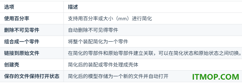 caxa 3d实体设计2022中文免费版