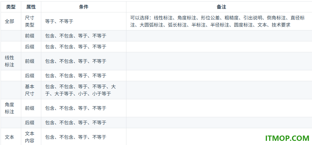 caxacapp工艺图表2024中文版
