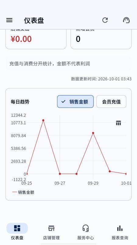 云图店务通官网版v7.0.2(4)
