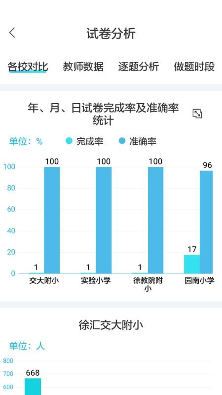 专课专练管理端v92.3.3(4)