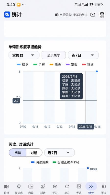 我要学英语官方版v1.5.5 5