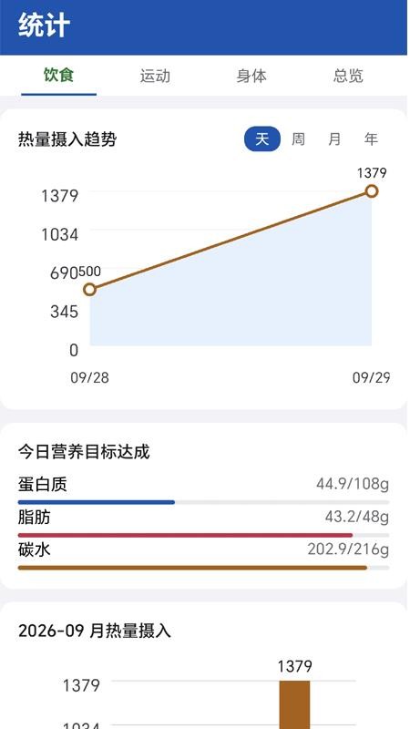 吃什么免费版v1.0(4)