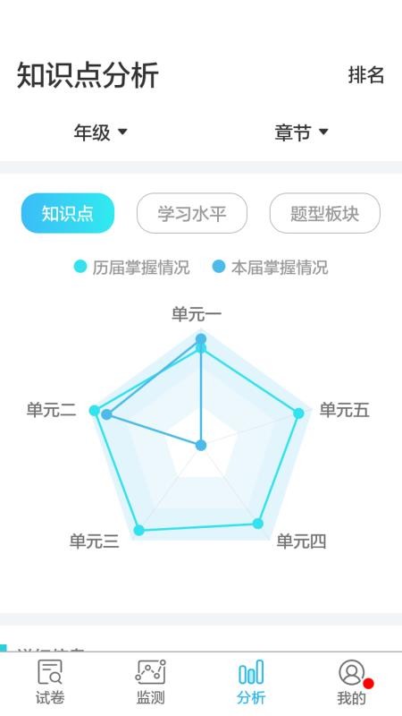专课专练管理端v92.3.3(1)
