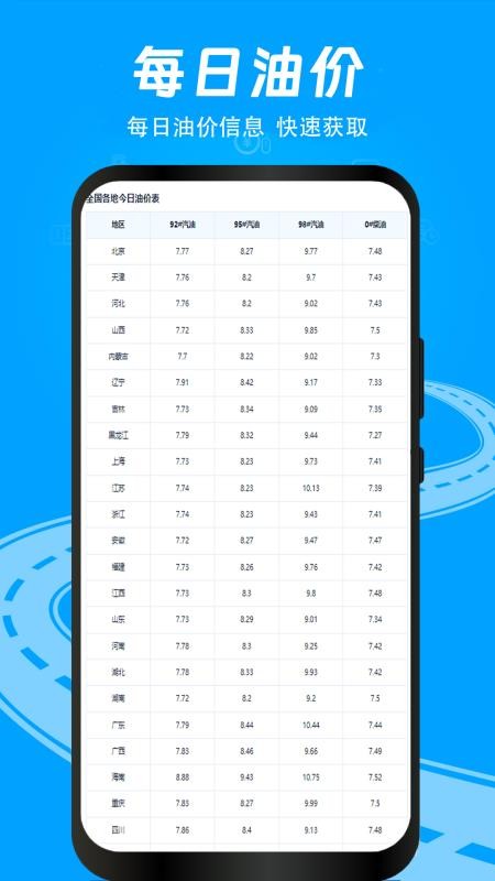 交通违章随手拍官方版v1.1.2(1)