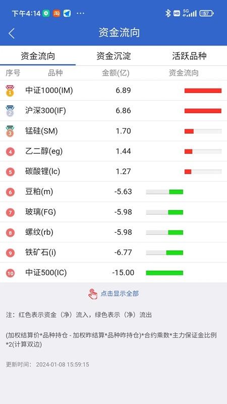 三立博易大师appv5.7.2(3)