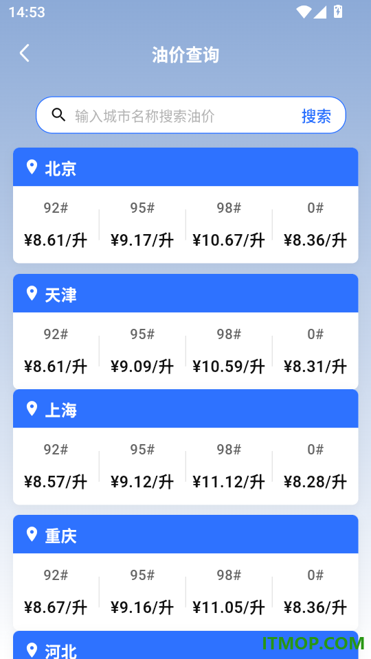 交警违章处罚指南官方版