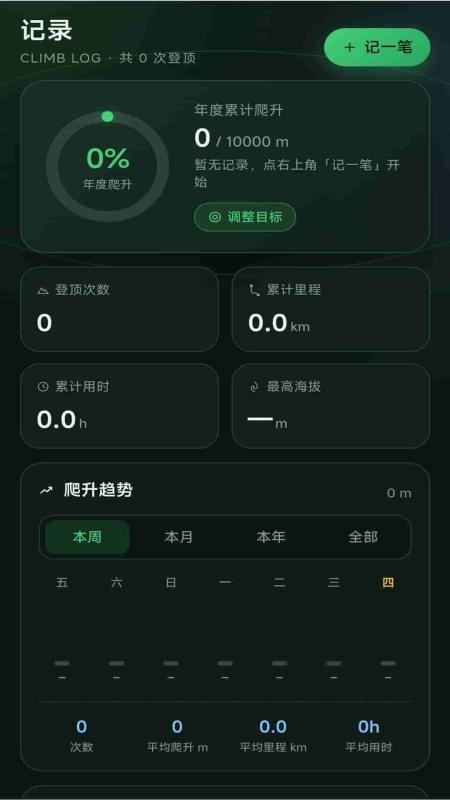 免费天眼智能导航官方版v1.0.0 2