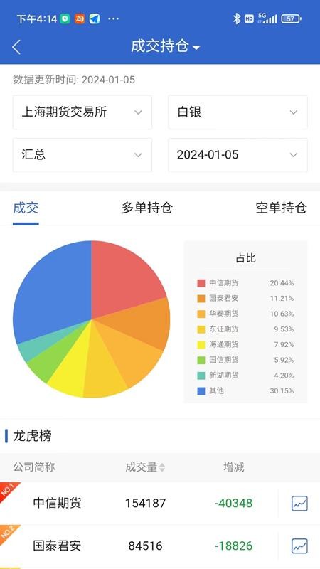 三立博易大师appv5.7.2(2)