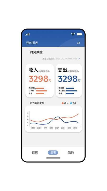 拆车管家官方版v3.6.44(2)