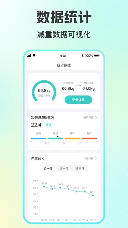 天天轻断食最新版v2.0.0 1