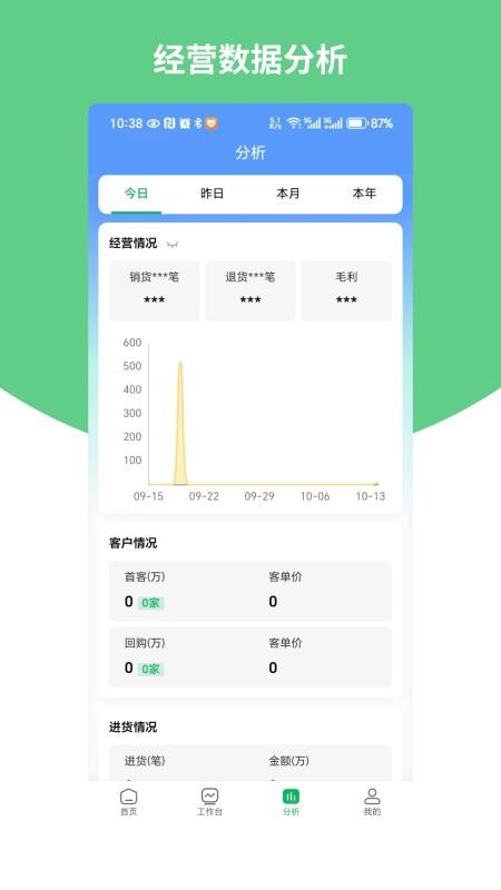 畅捷通生意宝手机版v3.2.9(4)