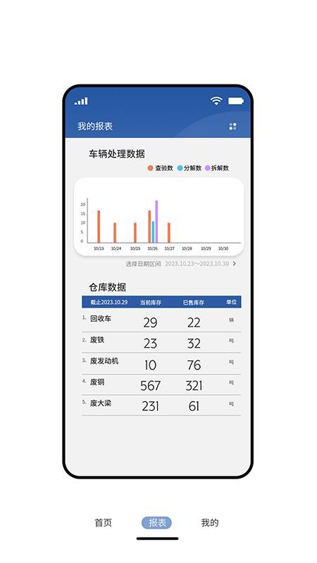拆车管家官方版v3.6.44(1)