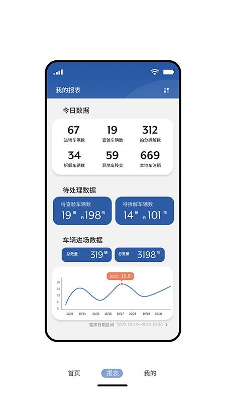 拆车管家官方版v3.6.44(3)