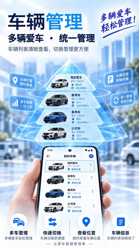 车子定位查车助手最新版v2.1.1 3