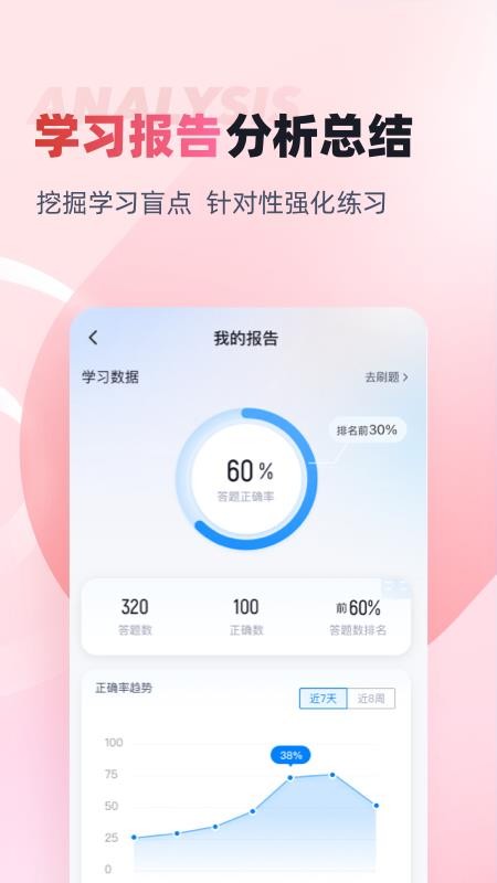 收银审核员考试聚题库官网版v2.2.4(1)