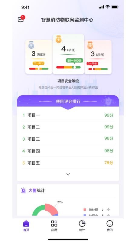 中鼎消安官网版v2.1.29(3)