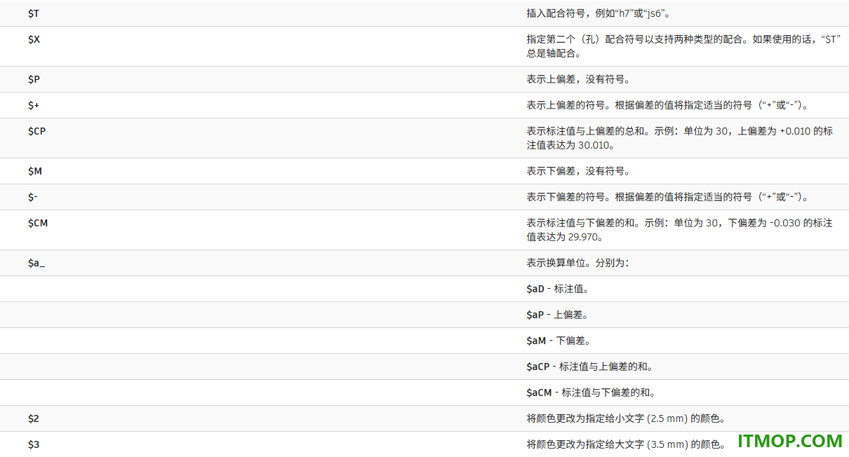 autocad mechanical 2027官方中文版