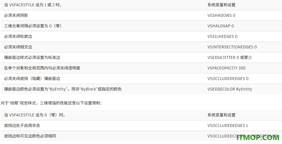 autocad 2027破解补丁