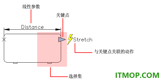 autocad2026珊瑚海精简优化版