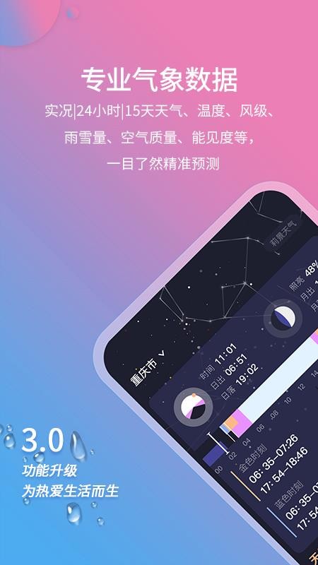 莉景天气摄影专用v3.0.38(3)