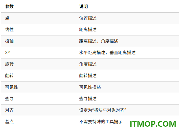 autodesk autocad 2026中文激活版