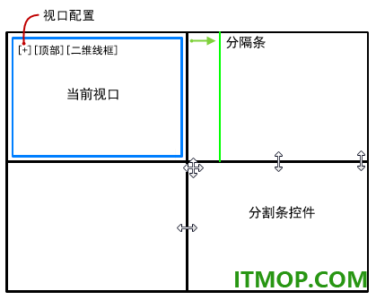 AutoCAD 2027一键激活工具