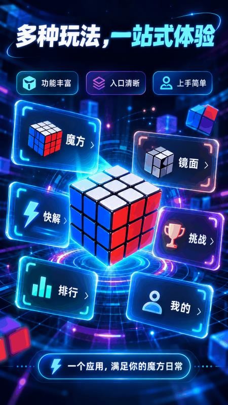 魔方+还原器无广告版v1.0.1(3)