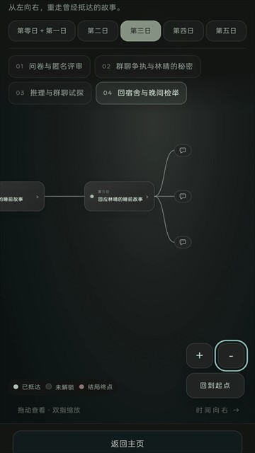 异常校园模拟器游戏v1.1.1 3