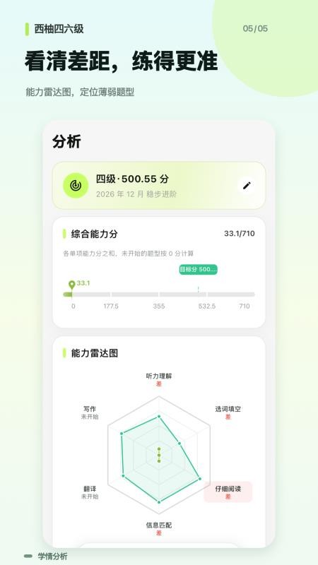 西柚四六级官方版v4.0.0 1