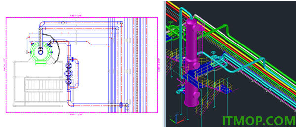 AutoCAD Plant 3D 2027