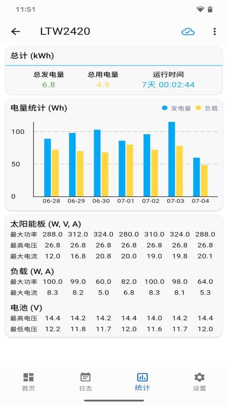 网优智电免费版v1.5.1 4