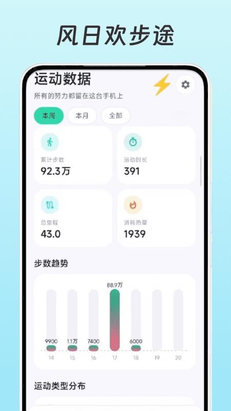 风日欢步途手机版v1.3 3