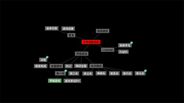 文字密室逃脱游戏v1.6 1