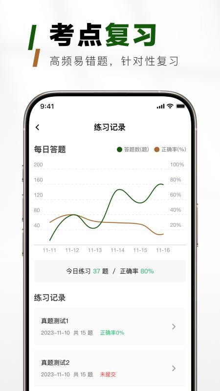 三支一扶真题库官方版v1.0.0 2