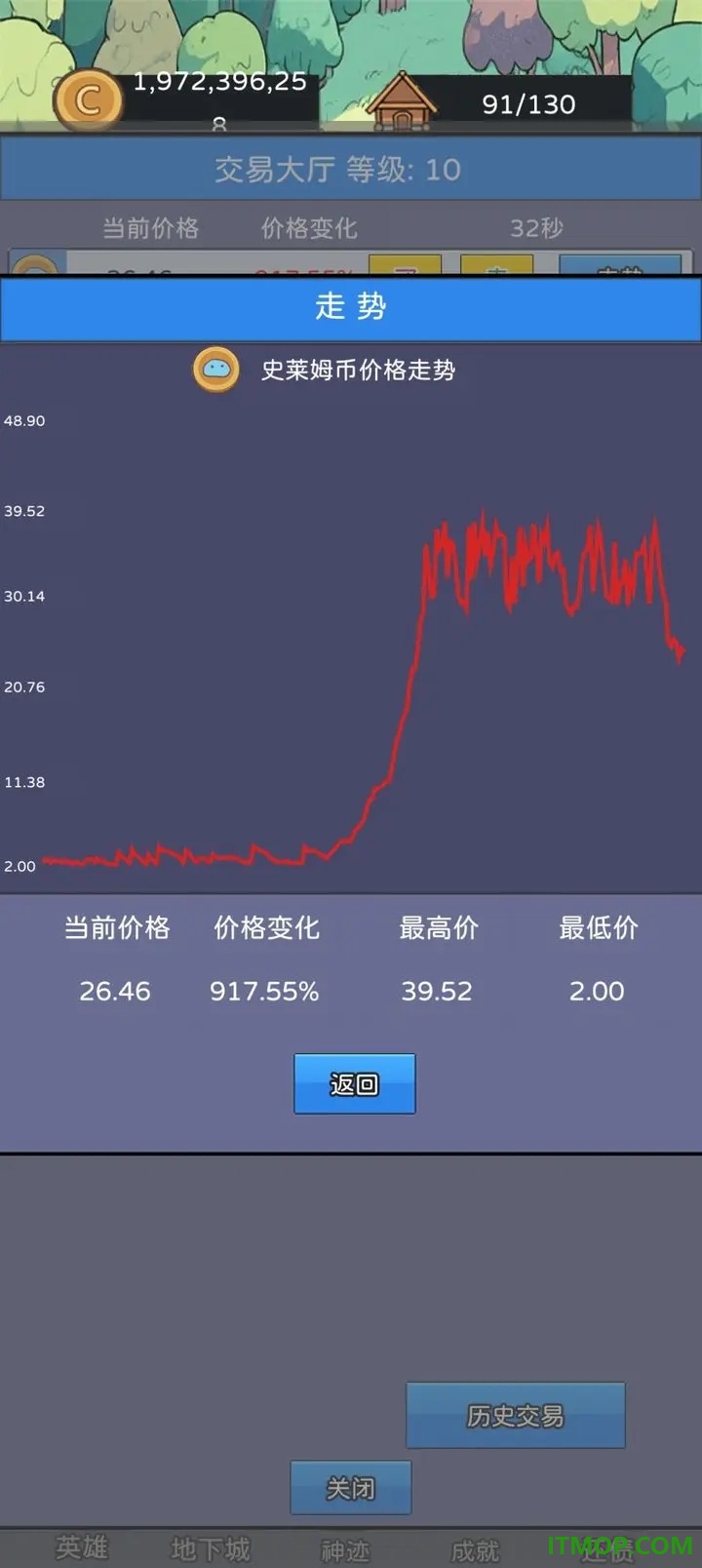 幻想世界币游戏