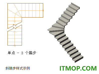 autocad architecture 2021