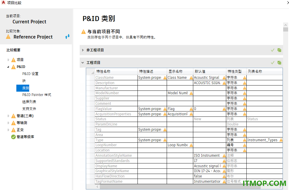 AutoCAD plant 3d 2022中文版