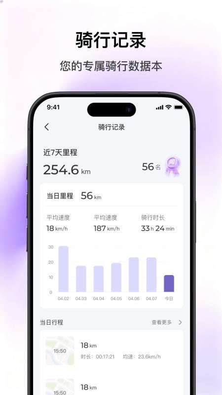 SCOOX官网版v1.2.2 2