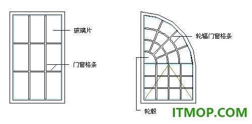 autocad architecture 2022