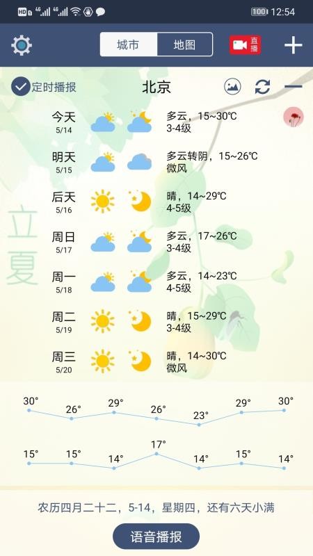 农夫天气手机版v3.2.6(1)