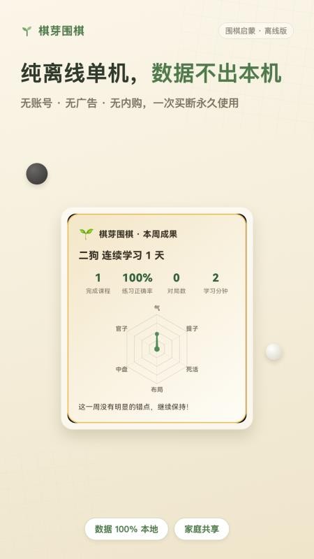 棋芽围棋最新版v1.0.0 1