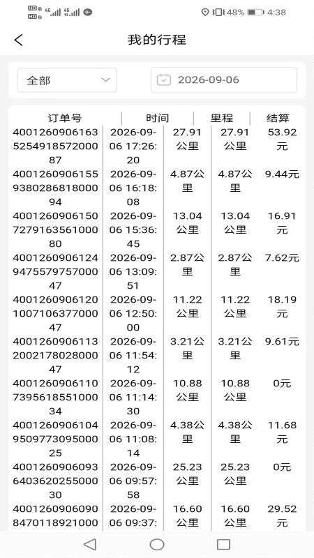 快来车自营手机版v1.6.0 1