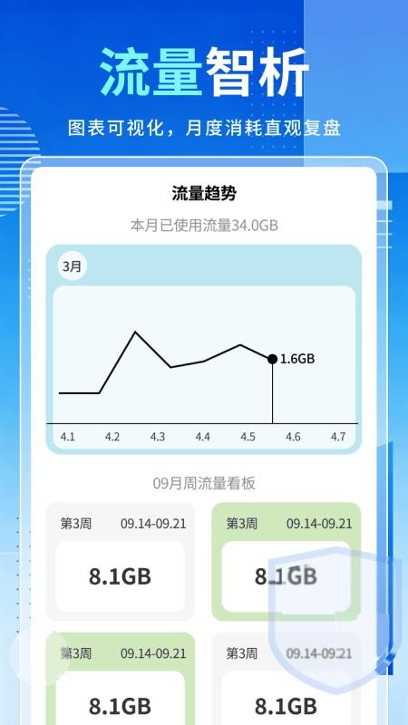 快扫上网通免费版v1.1.8(4)