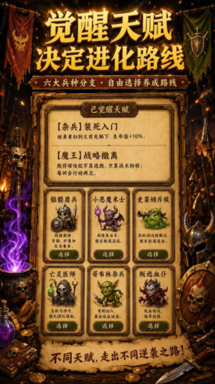 炮灰生存手册游戏v1.0.4(4)