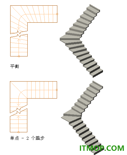 autocad architecture 2021