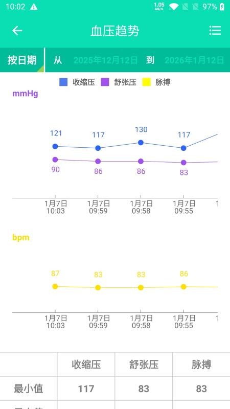 此刻健康最新版v1.3.10(2)