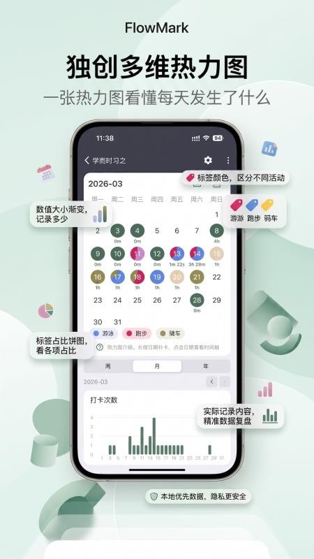 FlowMark官方正版v3.5.9 4